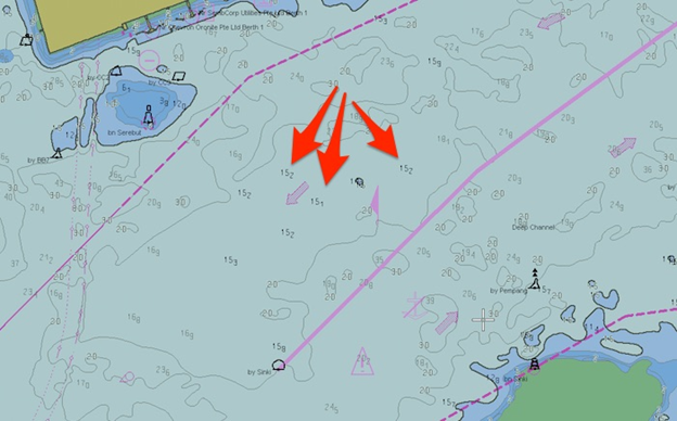 ECDIS Security Settings