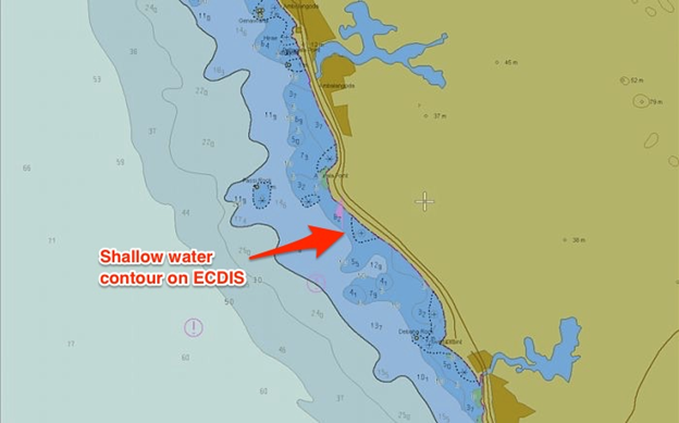 ECDIS Security Settings
